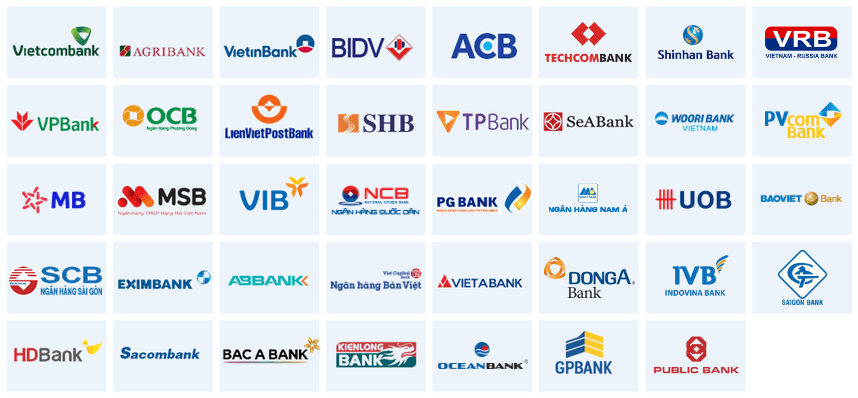 Danh sách ngân hàng
