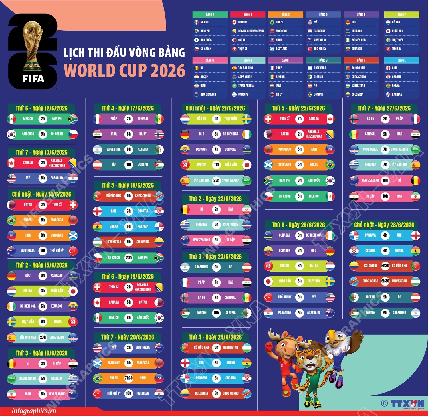 Lịch thi đấu World Cup 2026
